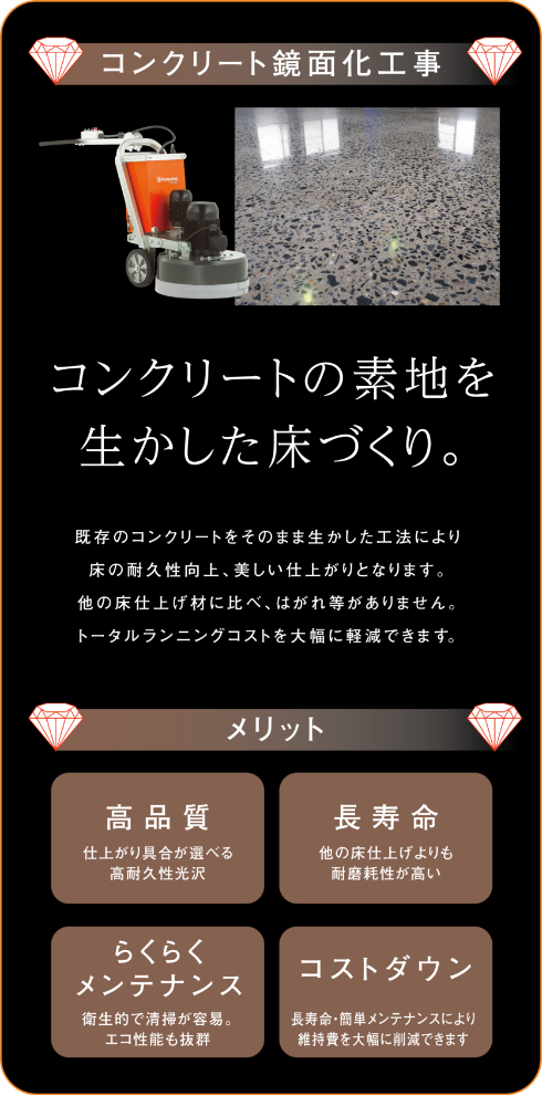 コンクリート鏡面化工事